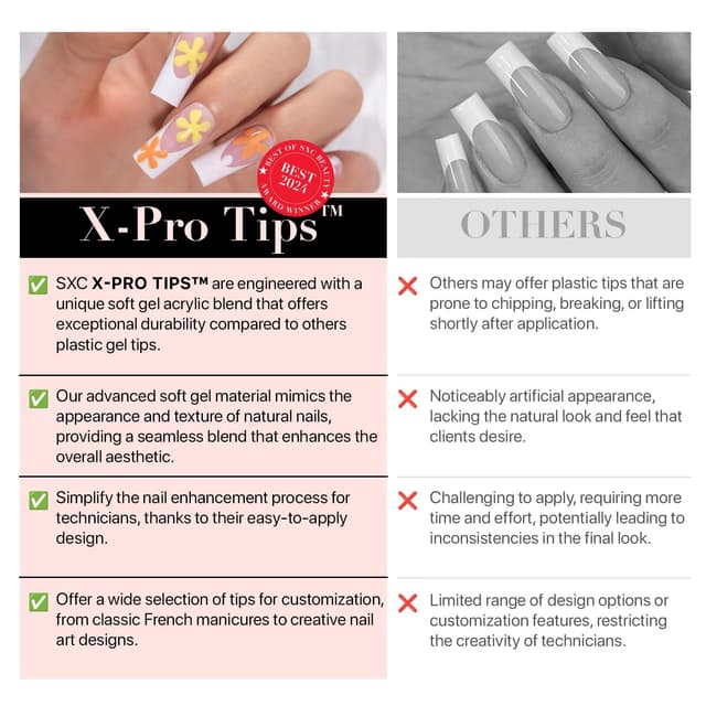 Thumbnail 6 de SXC Cosmetics French Tip Press On Nails Pink Series (XS Square X-Pro Tips Starter Kit)