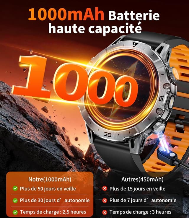 Detalle 2 de LIGE Montre connectée homme militaire EF18-Q (1,7") : appels Bluetooth, 110+ modes sport, IP68