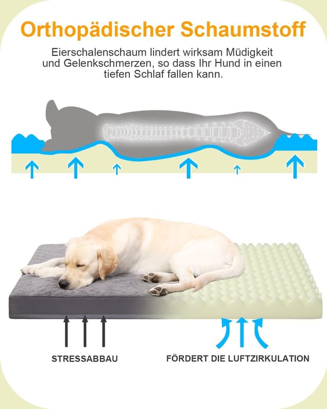 Thumbnail 1 de KSIIA Hundebett Orthopädisch 91x68cm