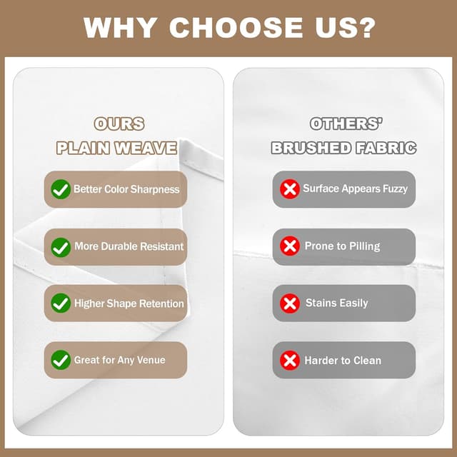 Detalle de Fitable White Tablecloths for Rectangle Tables (6-Pack, 70 x 120 Inches) — Reusable Polyester Covers