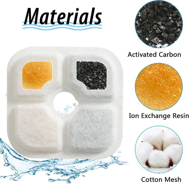 Detalle de Filtres de rechange Fontaine à eau pour chat – 4 paquets compatibles 2,5 L