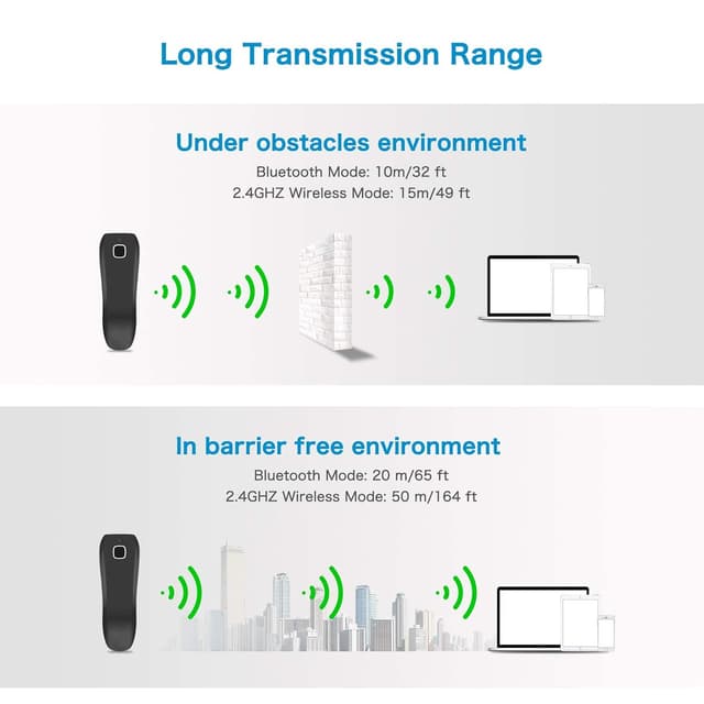 Thumbnail 3 de NETUM C750 Kabelloser Barcode Scanner