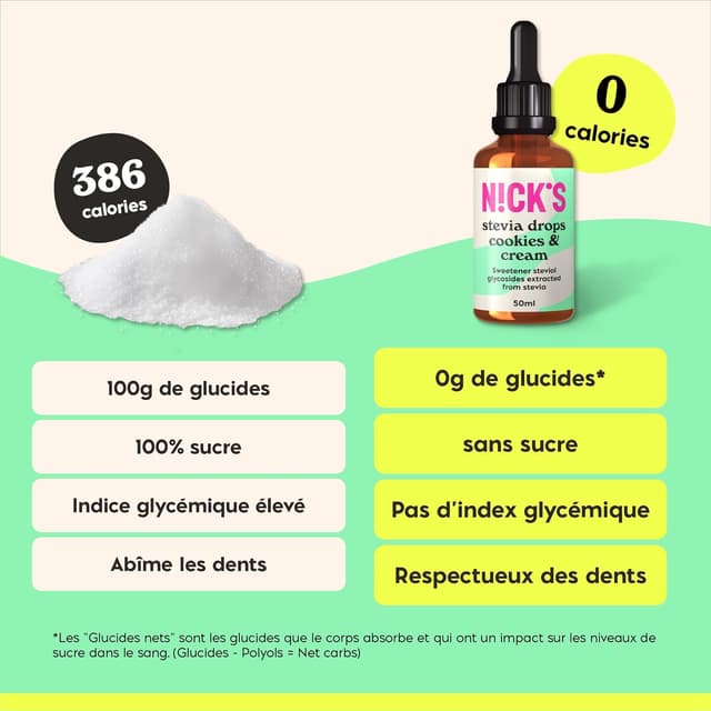 Thumbnail 4 de NICKS Stevia Liquide Cookies & Cream
