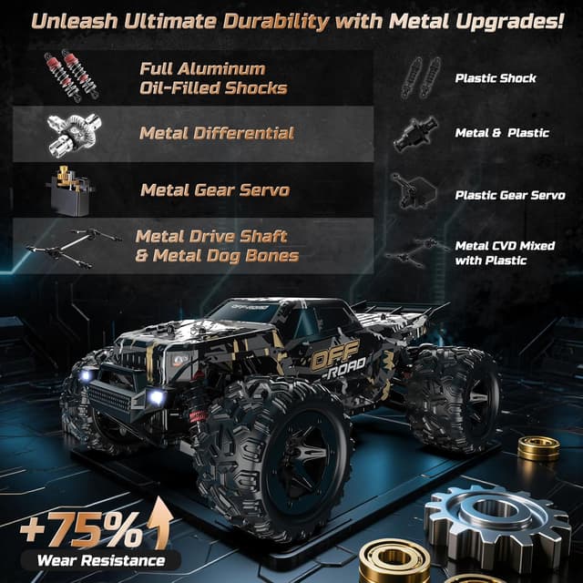 Thumbnail 1 de DEERC 9309E 1:16 RC Geländewagen 40 km/h