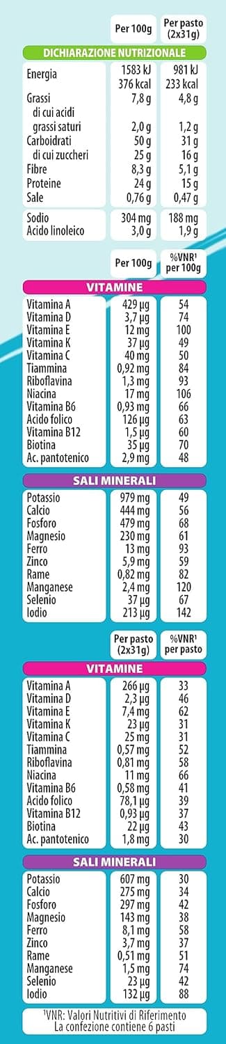 Thumbnail 2 de Pesoforma Barrette Cereali Croccanti 12 x 31 g 🍫