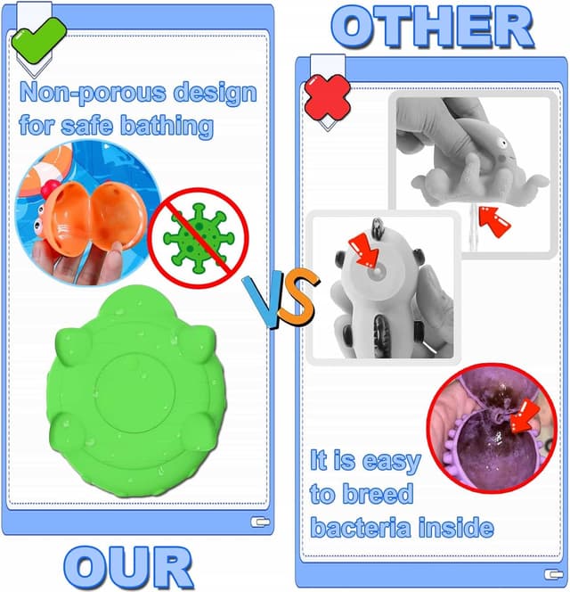 Detalle 2 de Baby Toy Toddler Bath Toys for 1–3 Years