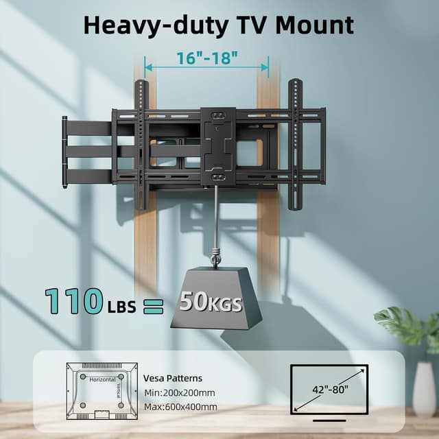 Detalle de HCMOUNTING Long Arm TV Wall Mount 110 lb