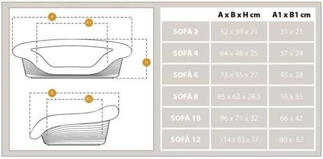 Detalle 2 de Ferplast Panier SofĂ 6 73x55 cm pour petits chiens đŸ