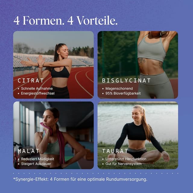 Detalle de VETAIN Magnesium Komplex – 4 hochbioverfügbare Magnesiumformen ohne Oxid, 180 Kapseln