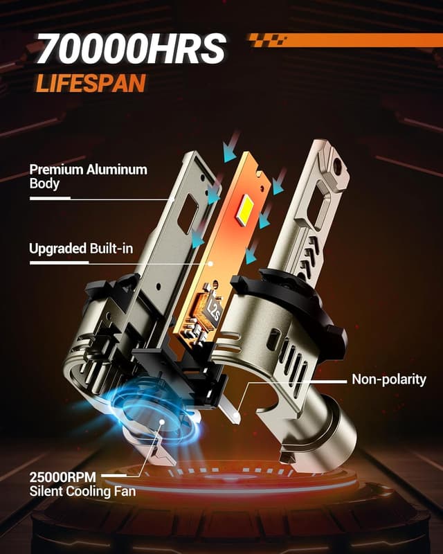 Thumbnail 5 de SEALIGHT L2S 9005/9006 6500K Driving Bulbs