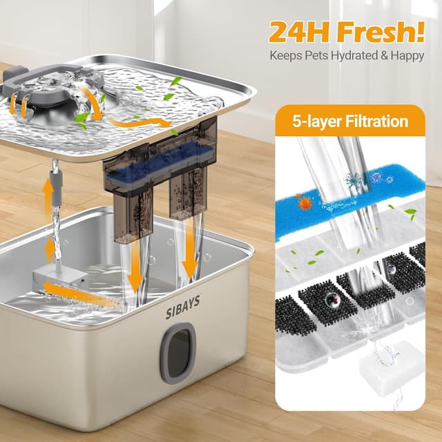 Detalle de SIBAYS FS76 15L dog water fountain