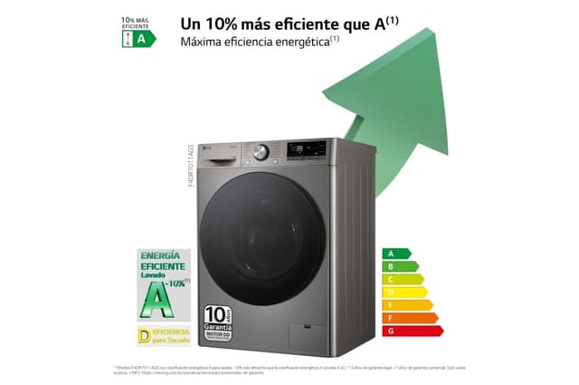 Detalle de LG F4DR7011AGS Outlet lavasecadora 11/6 kg, 1.400 rpm