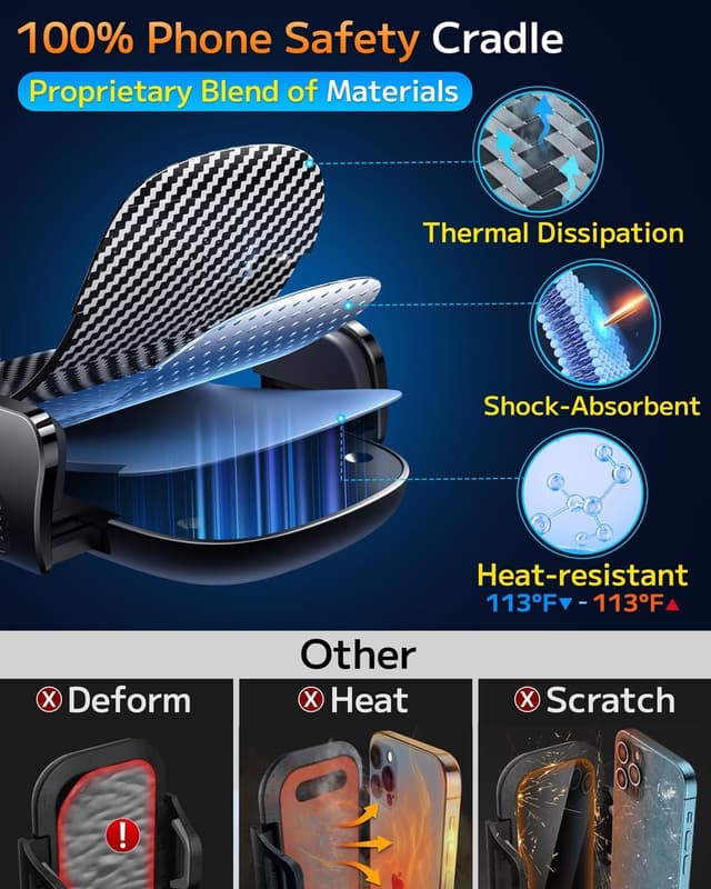 Thumbnail 4 de Qifutan Car Phone Mount for iPhone