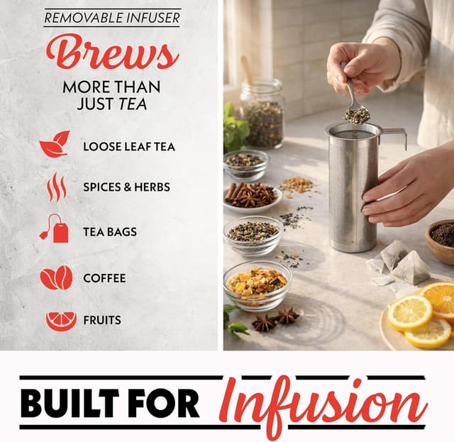 Detalle de Gourmia Electric Glass Kettle (1.7L) with 6 Presets, Removable Stainless Infuser & Digital Touch Display (Green)