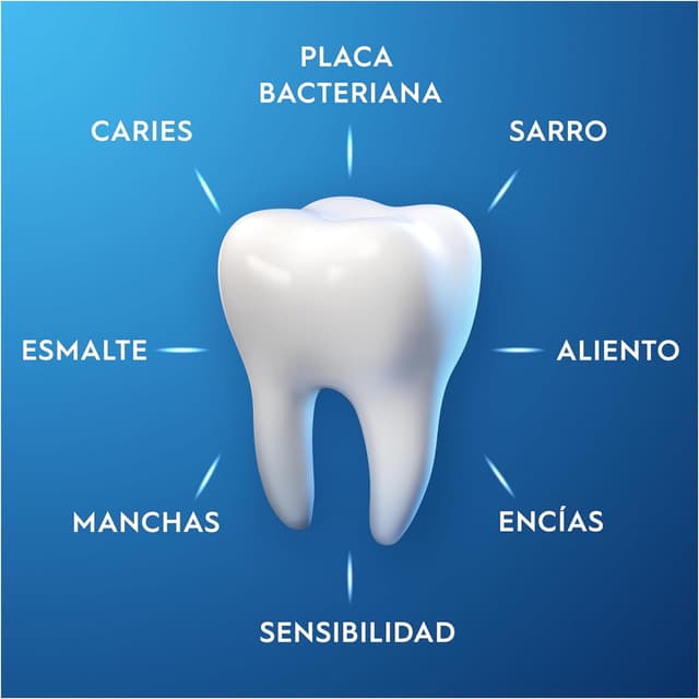 Thumbnail 2 de Oral-B Pro-Expert Pasta Dentífrica Protección Profesional 12x75 ml 🦷