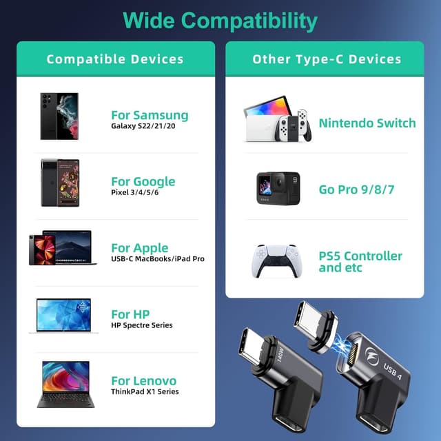 Thumbnail 6 de 140W USB C Magnetadapter 2er Pack