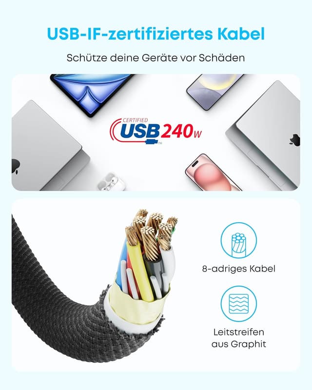 Detalle 2 de Anker Zolo USB-C to USB-C Cable (240W, braided, 6ft, 2-pack) – dirt-resistant and slim connector