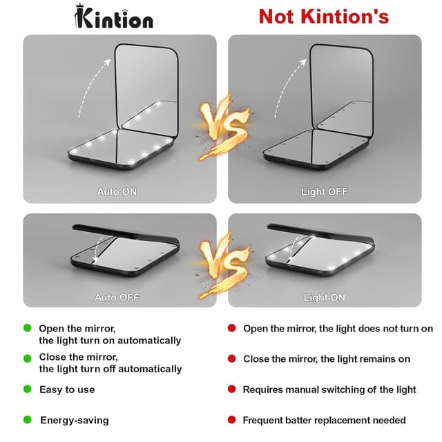 Thumbnail 6 de Kintion Pocket Mirror 1X/3X LED