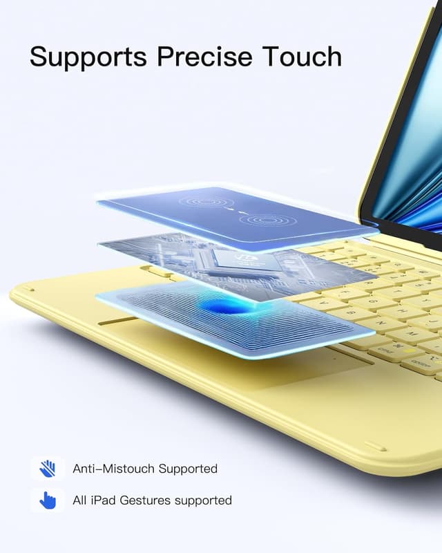 Detalle de Inateck Ultralight Keyboard Case with Touchpad for iPad (UK Layout) – Yellow