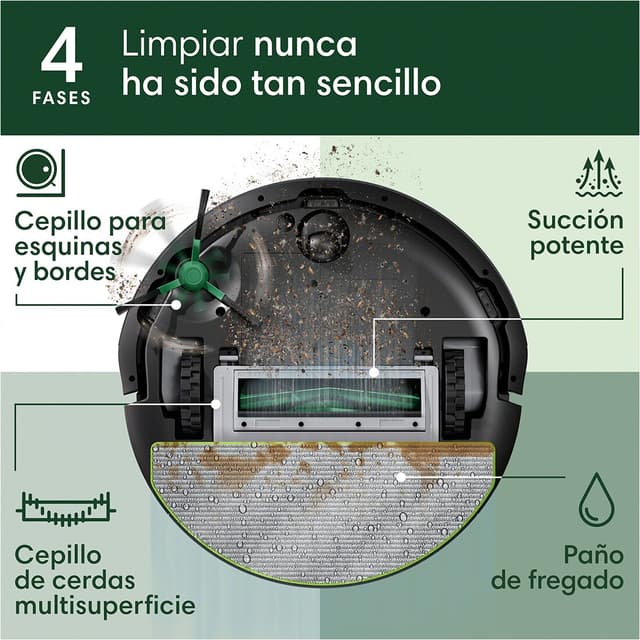 Detalle 2 de Irobot Roomba 105 Combo 7000Pa