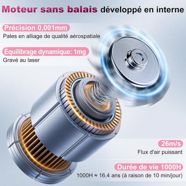 Detalle de Ailomie Sèche-cheveux ionique professionnel 1600W avec diffuseur bouclé – moteur brushless, 59 dB