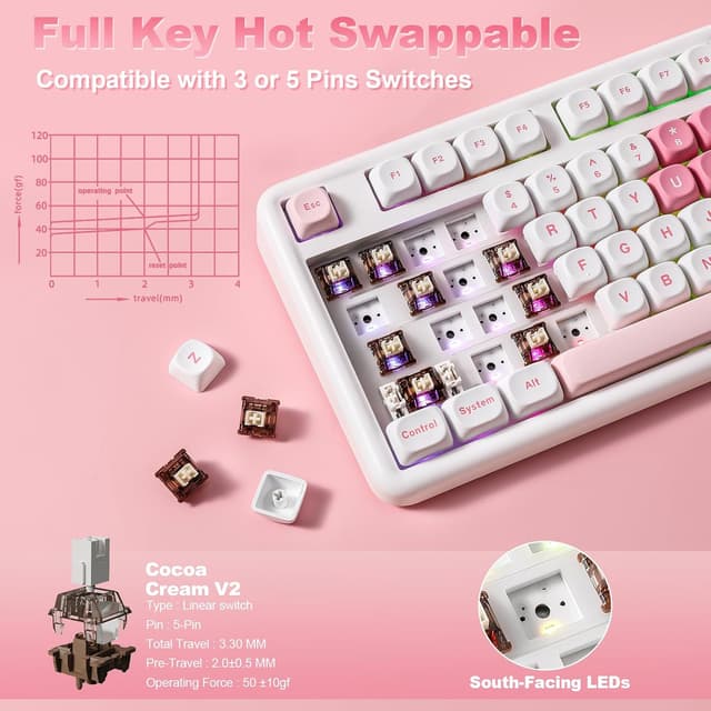 Detalle de YUNZII B87 Drahtlose Mechanische Tastatur (QMK/VIA, Gasket, RGB) – 87 Tasten, BT 5.0/2,4G/USB‑C