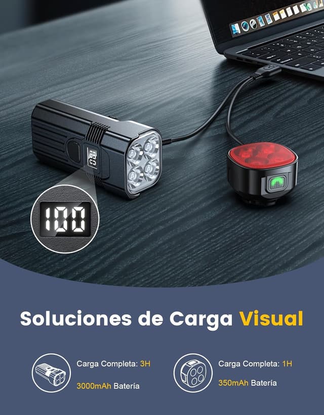 Thumbnail 4 de Mohard Luces Bicicleta 2000LM 3000mAh