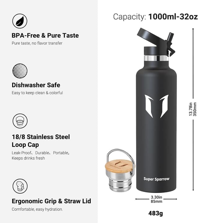 Detalle de Super Sparrow Botella Agua Acero Inoxidable 750 ml