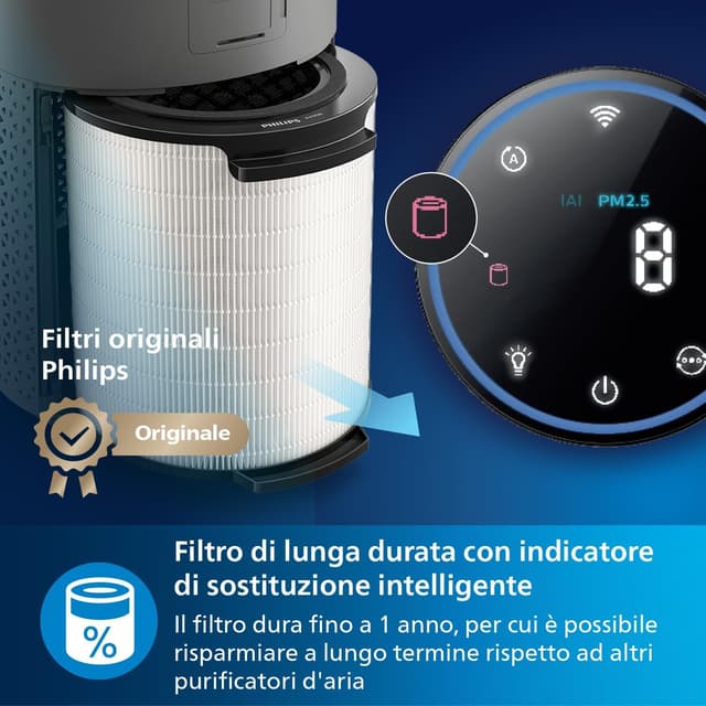 Thumbnail 5 de Philips Serie 1000i Purificador de Aire 🌀 para Habitaciones Hasta 78 m²