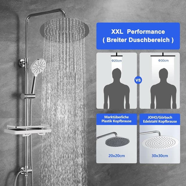 Detalle 2 de Columna de Ducha ajustable D30cm