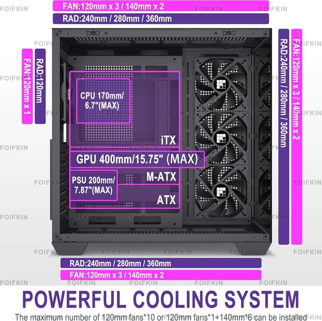 Thumbnail 4 de FOIFKIN F300 PC Case