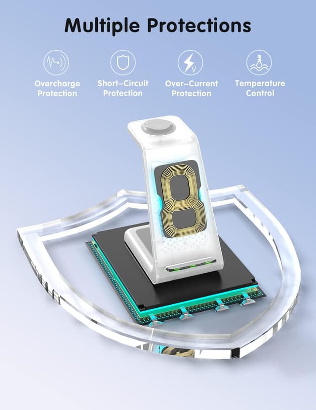 Detalle de JoyGeek 3-in-1 Wireless Charging Station for iPhone, Apple Watch & AirPods