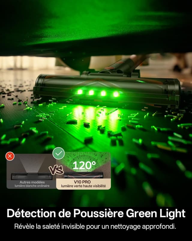 Detalle de Vexilar V10Pro aspirateur balai sans fil 450W