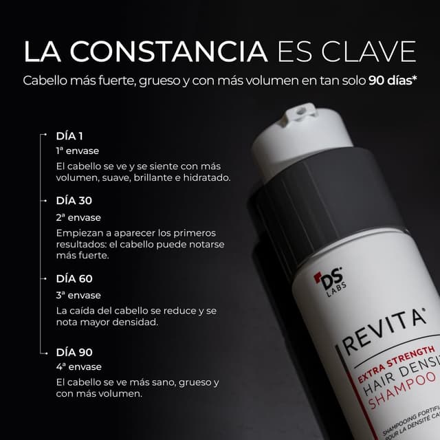 Thumbnail 6 de DS Laboratories Revita Extra Strength 205 ml