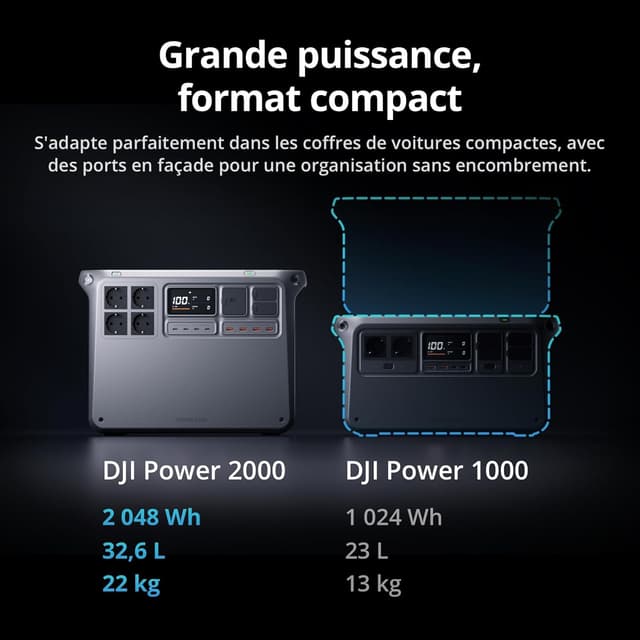 Thumbnail 6 de DJI Power 2000 station électrique 3000W