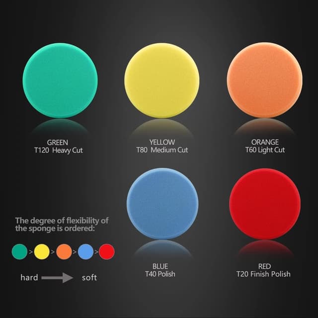 Detalle 2 de SPTA Polierschwamm-Set für 125 mm Exzenterpoliermaschine, 5-tlg. Klett-Pads