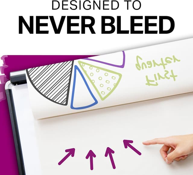 Detalle de Sharpie Flip Chart Markers 8-count pack ๐