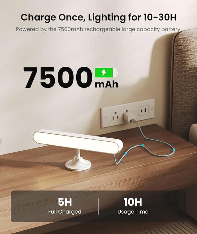 Detalle de FULNIX Wall Sconce with 7500mAh Rechargeable Battery LED Light and Remote Control (3 colours, 15 RGB)