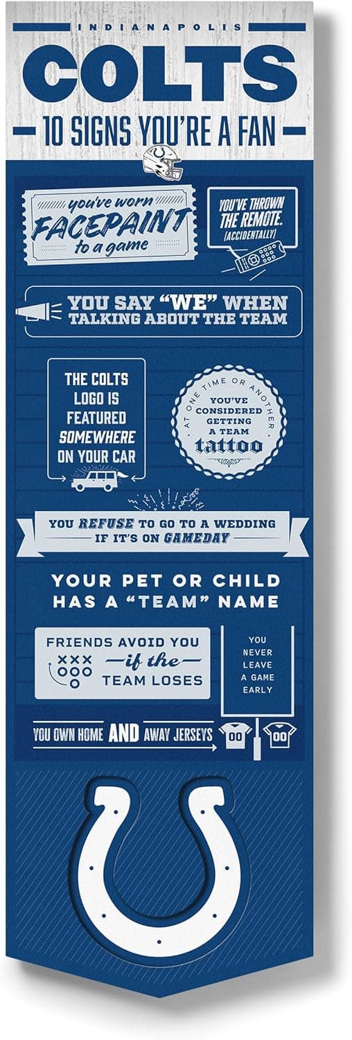 YouTheFan Officially Licensed NFL 6x19 Top 10 Signs 3D Banner Wall Decor