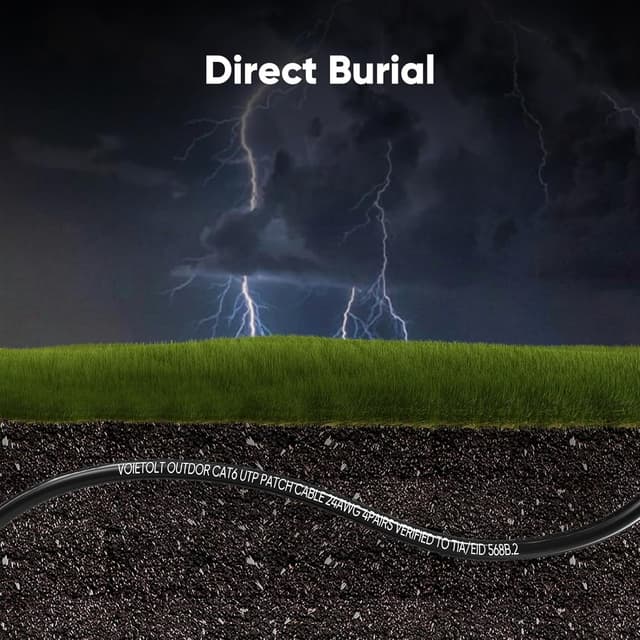 Detalle de VOIETOLT Outdoor Cat6 50m Ethernet Cable 📡
