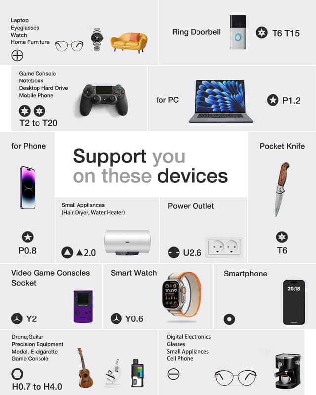 Detalle de VCELINLK Precision Screwdriver Set (57 in 1) with 56 S2 Bits and Magnetic Storage Box