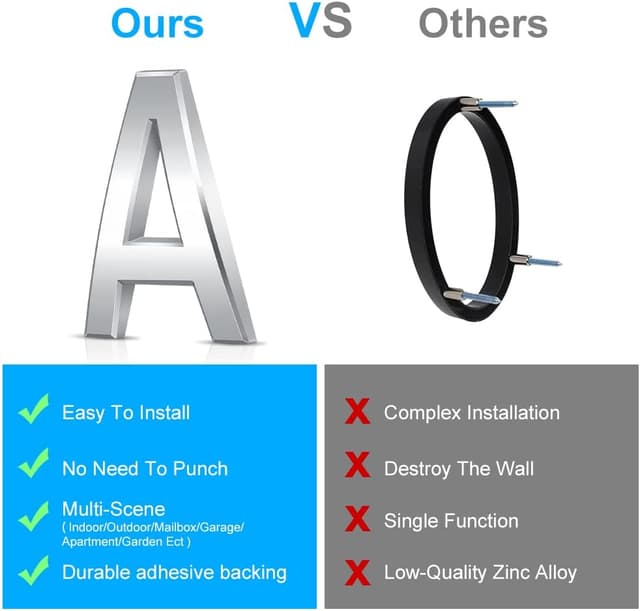 Thumbnail 4 de Vicloon plaque numéro maison 3D