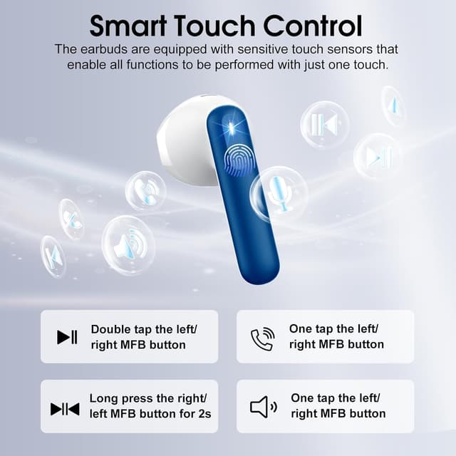Detalle de Écouteurs Bluetooth sans fil Bluetooth 5.4 avec 4 micros ENC, réduction de bruit et autonomie jusqu’à 40 h (USB‑C) – Bleu