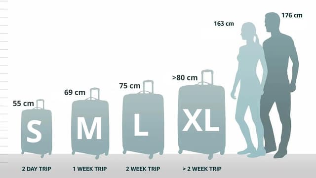 Detalle 1 de American Tourister Soundbox 55 cm