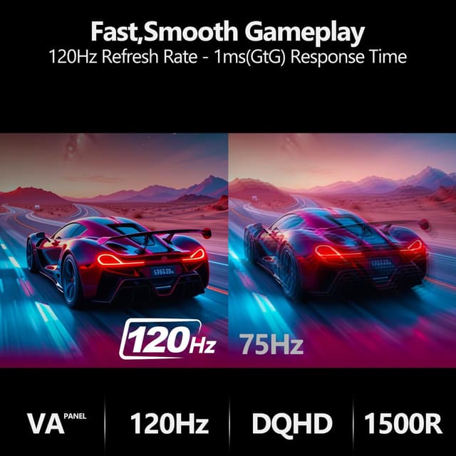 Detalle de Gawfolk 49 Inch Dual QHD Curved Gaming Monitor (120Hz, 5120x1440, 1500R, Height Adjustable Stand)