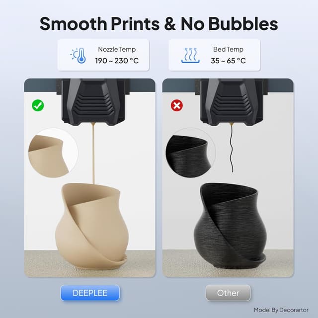 Detalle 2 de DEEPLEE PLA Basic 1.75mm Filament Black 3kg