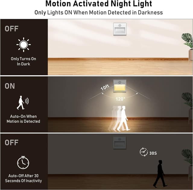 Thumbnail 4 de Motion Sensor Night Light 2 Pack