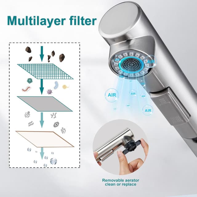 Detalle de WOOHSE Niederdruck Küchenarmatur mit ausziehbarer Brause, 2 Modi und 360° Drehung aus Edelstahl (gebürstet)