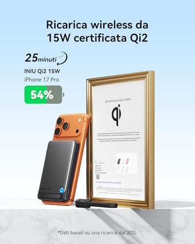 Detalle 2 de INIU Power Bank 45W 10.000 mAh para iPhone