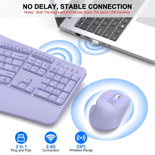 Detalle 1 de ULSOU Wireless keyboard combo, 2.4G